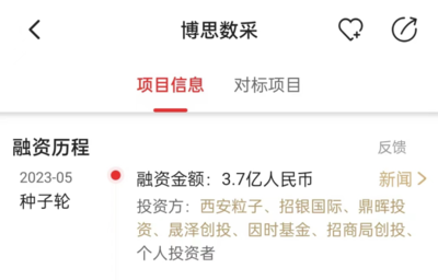 工業(yè)酶制劑研發(fā)新突破 百斯杰獲高瓴領(lǐng)投，引領(lǐng)生物制造新浪潮